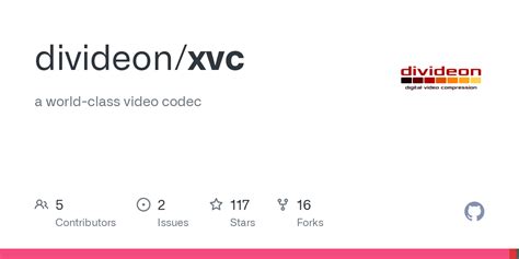xvc – a world.